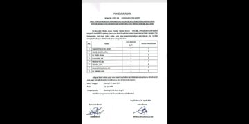 Rekrutmen Pansel KIP Aceh Singkil LSM Lira Sebut Banyak Kepentingan.