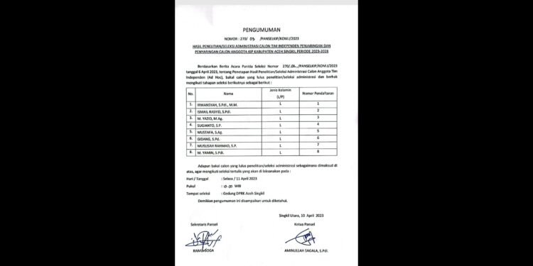 Rekrutmen Pansel KIP Aceh Singkil LSM Lira Sebut Banyak Kepentingan.