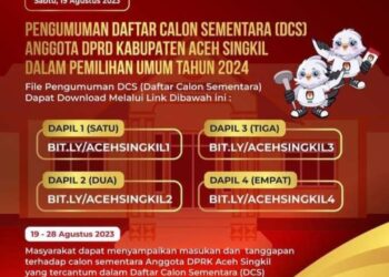 Sebanyak 292 Calon Legislatif Ikut Bertarung Di Pemilihan Umum Tahun 2024.