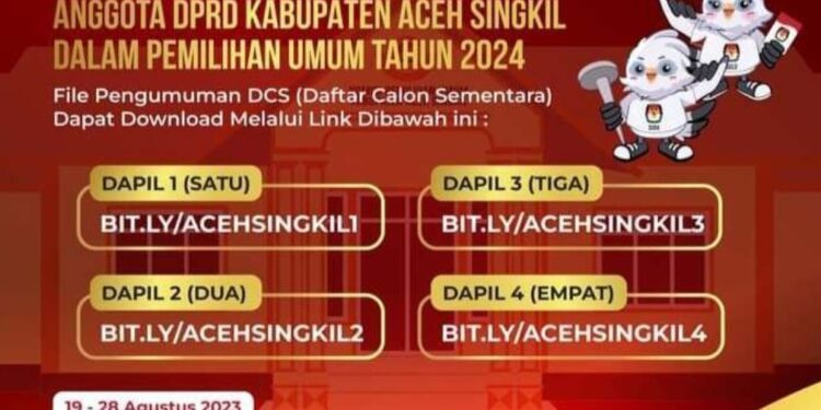 Sebanyak 292 Calon Legislatif Ikut Bertarung Di Pemilihan Umum Tahun 2024.