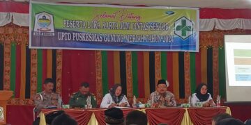 UPTD Puskesmas Kecamatan Gunung Meriah Gelar Loka karya Mini Lintas Sektor