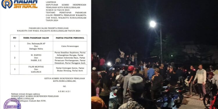 KIP Kota Subulussalam Tetapkan Tiga Paslon Pilkada, Pendukung Bintang-Faisal Lakukan Aksi Demo Malam Hari