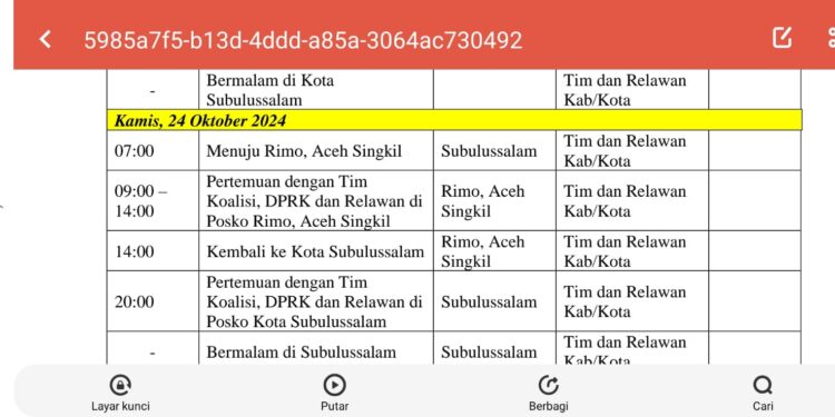 Cawagub Aceh M.Fadhil Rahmi Akan Lakukan Roadshow ke Aceh Singkil.
