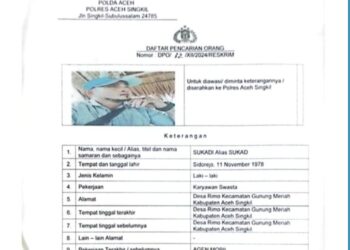 Diduga Gelapkan Mobil Leasing, Seorang Agen Mobil Di Aceh Singkil Ditetapkan DPO