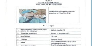 Diduga Gelapkan Mobil Leasing, Seorang Agen Mobil Di Aceh Singkil Ditetapkan DPO