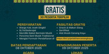 Dari Kayu Menjadi Irama Ajang Pelatihan Canang Kayu Singkil untuk Generasi Muda
