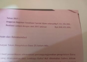 Audit Guncang Baitul Mal Aceh Singkil: Rp2,8 Miliar Belum Jelas Pertanggung jawabannya!‎