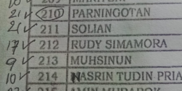 ‎Rumah Hampir Tenggelam, Rudy Simamora Tak Kunjung Dapat Bantuan Pemerintah
