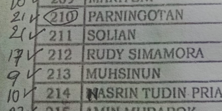 Rumah Hampir Tenggelam, Rudy Simamora Tak Kunjung Dapat Bantuan Pemerintah