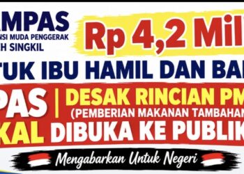 Anggaran PMT Rp 4,2 Miliar Jadi Sorotan, AMPAS Desak 12 Puskesmas Buka RAB Hingga Kontrak ke Publik‎