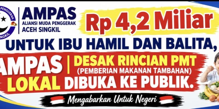 Anggaran PMT Rp 4,2 Miliar Jadi Sorotan, AMPAS Desak 12 Puskesmas Buka RAB Hingga Kontrak ke Publik