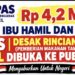 Anggaran PMT Rp 4,2 Miliar Jadi Sorotan, AMPAS Desak 12 Puskesmas Buka RAB Hingga Kontrak ke Publik